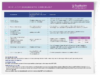 Plasminogen deficiency diagnostic checklist